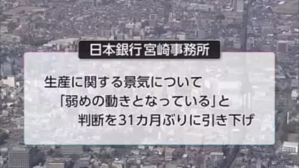 宮崎県内の景気　生産分野「弱めの動きとなっている」判断を31カ月ぶりに引き下げ