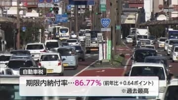 自動車税の期限内納付率　宮崎県は８６．７７％　過去最高
