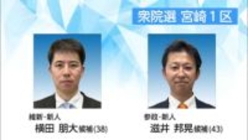 【選挙リポート】宮崎1区の戦い　 日本維新の会・新人の横田 朋大候補　参政党・新人の滋井 邦晃候補