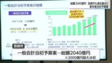 宮崎市の新年度当初予算案　過去最大の2040億円　ふるさと納税堅調