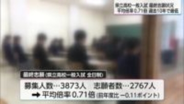 宮崎県立高校一般入試平均志願倍率は過去10年で最も低い0.71倍「私立高校の授業料実質無償化の影響」