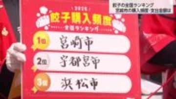 宮崎市が「餃子の購入頻度」6年連続日本一に！　支出金額は全国3位