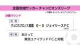 「全国地域サッカーチャンピオンズリーグ　ヴェロスクロノス都農の結果」の画像1