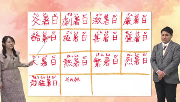 ３月１１日（水）宮崎の天気「 朝の冷え込みつづく 午後は空模様の変化に注意」