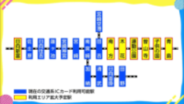 宮崎県内のJR駅　交通系ICカードの利用エリア拡大へ　7駅を追加