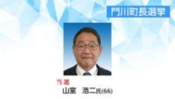 【速報】門川町長選挙　現職・山室氏が2期目の当選