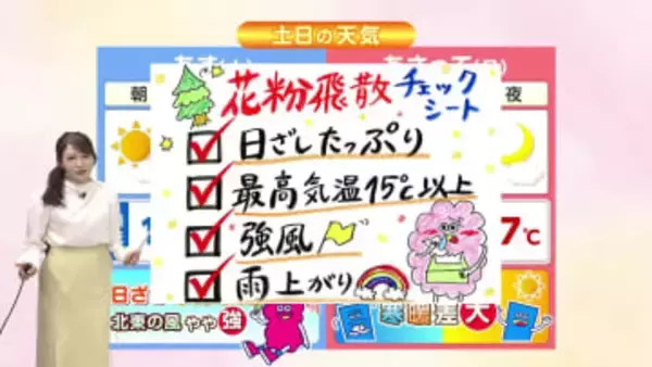 ２月28日（土）宮崎の天気 天気回復 花粉に要注意
