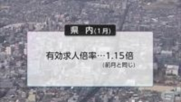 宮崎県内の有効求人倍率1.15倍　前月と同水準で推移