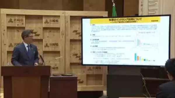 人材の安定的な確保に向けた連携へ　河野知事インドネシアを訪問
