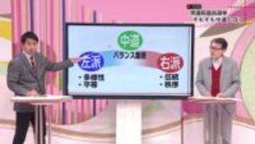 あす投開票・衆議院選挙「高市総理の解散の狙い」「争点やポイント」「中道とは」「宮崎の情勢」専門家解説