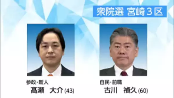 【衆院選リポート】宮崎3区は参政の新人・高瀬候補と自民の前職・古川候補の戦い