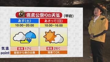 4日は県の南部中心にまとまった雨　5日は今年一番の暑さに　米津龍一気象予報士が解説　山梨