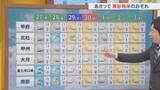 「27日の天気は下り坂で午後県の南部を中心に雨のところも　米津龍一気象予報士が解説　山梨」の画像1