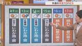 「今週は暑さに慣れる体作りとエアコンの試運転を　米津龍一気象予報士が解説　山梨」の画像1