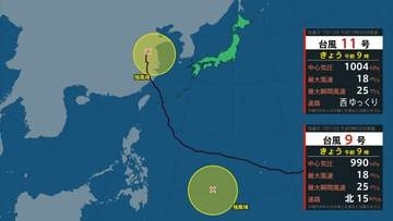 【台風情報】台風11号（ハイシェン）が発生　台風9号（バービー）はどこへ？　15日には温帯低気圧に　　【進路予想・雨と風のシミュレーション】