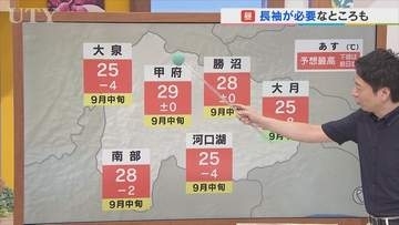 29日は秋雨前線の影響で気温が大幅ダウンして傘と長袖の出番　来週の前半は猛暑復活　米津龍一気象予報士が解説　山梨