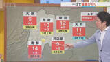 「18日は日中は風穏やかに晴れて暖かく　夜は風強く一気に寒さ感じる　米津龍一気象予報士が解説　山梨」の画像1