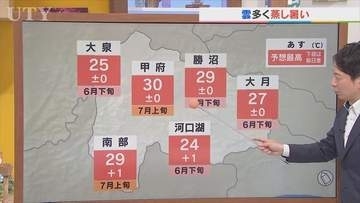 27日はきょうと同じくらいの蒸し暑さに　雲が広がっても熱中症に要注意　米津龍一気象予報士が解説　山梨