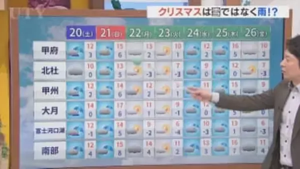 この週末はスッキリせず雨が降ったりやんだりの天気に　米津龍一気象予報士が解説　山梨