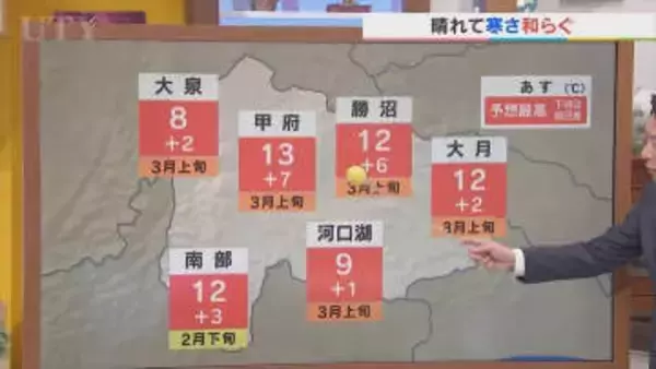 12日はカラッとした空気に包まれ晴れて寒さ和らぐ　米津龍一気象予報士が解説　山梨
