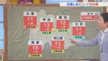 25日は久しぶりにまとまった雨　気温自体は下がるもこの時期としては高め　米津龍一気象予報士が解説　山梨