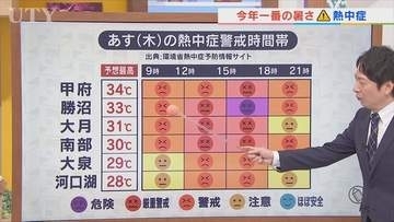 ９日は広い範囲で晴れて気温も上昇　熱中症に注意　ということはそろそろ梅雨明け？　米津龍一気象予報士が解説　山梨