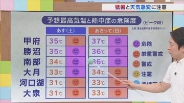 週末は猛暑と天気急変に注意　27日の午後は激しい雷雨のおそれ　気象予報士が解説　山梨　【天気】