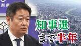 「長崎知事の県政課題の評価は？　県政課題と知事選で重視する争点　県民意識調査②　来年1月にも知事選　山梨」の画像1