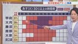 「25日は晴れる時間が長く体温超えの危険な暑さ　熱中症警戒アラート発表　猛烈な残暑はあさってまで　米津龍一気象予報士が解説　山梨」の画像1