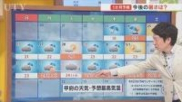 24日は昼前後から晴れて甲府で夏日を予想　週間天気やGW予報も含めて　米津龍一気象予報士が解説　山梨