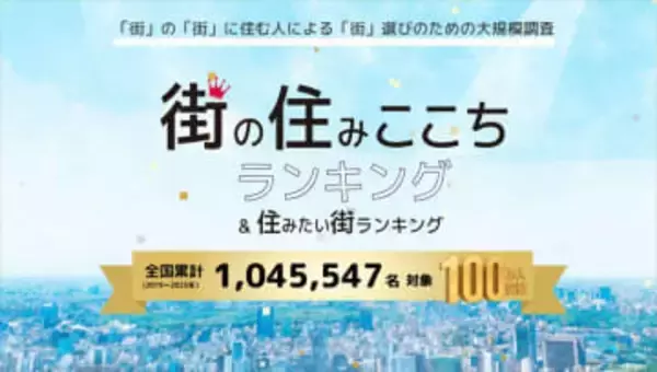 住みここちランキング　山梨県のベスト10は？　1位は生活利便性で全国1位獲得の自治体