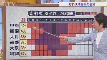 22日は甲府・勝沼で40℃の酷暑日予想　各地で災害級の暑さに　これが23日も続く見込み　熱中症対策をしっかりと　米津龍一気象予報士が解説　山梨