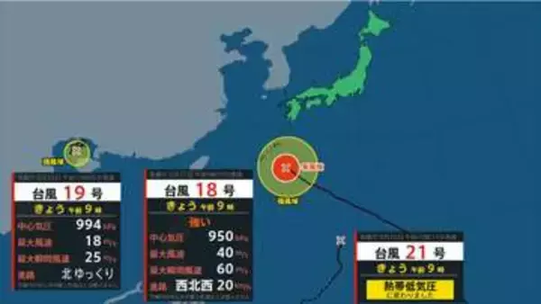 【台風情報】台風18号は強い勢力で南大東島付近に　19号の進路は　20号、21号は熱帯低気圧に　【進路予想・雨と風のシミュレーション】