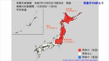 年末年始も"10年に1度レベル"の暖かさ　29日頃から　北海道で＋2.3℃以上、関東甲信で＋1.8℃以上など　関東以北でかなりの高温になる見込み　【早期天候情報・2週間気温予報】