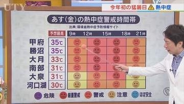 10日はついに「猛暑襲来」　晴れて今年一番の暑さに　標高の高い所でも真夏日予想　米津龍一気象予報士が解説　山梨