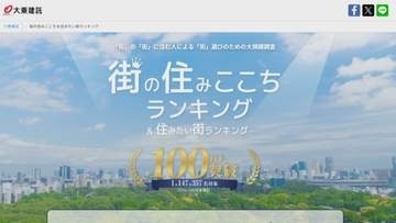あなたの街は何位？　住みここちランキング2026　住民が満足度を評価　山梨県版