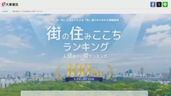 あなたの街は何位？　住みここちランキング2026　住民が満足度を評価　山梨県版
