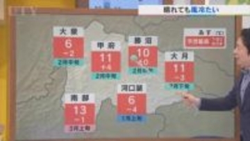 14日は北からの冷たい風の影響で晴れても気温上がらず　米津龍一気象予報士が解説　山梨