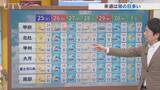 「25日は高気圧に覆われてスッキリとした晴れの行楽日和に　週間天気やGW最新予報も含めて　米津龍一気象予報士が解説　山梨」の画像1