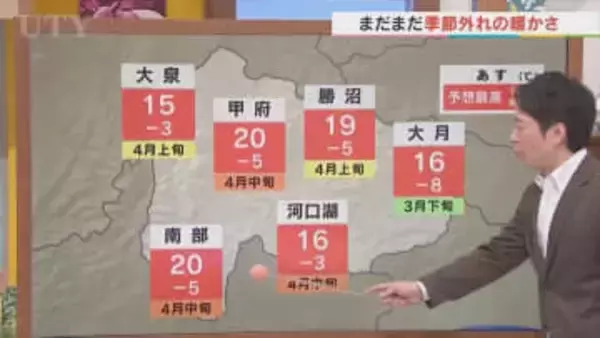 24日はまだ季節外れの暖かさが続く　夜遅くから雨のところも　米津龍一気象予報士が解説　山梨
