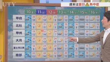 10日は雨雲の通過により傘の出番　峡南はまとまった雨に　米津龍一気象予報士が解説　山梨