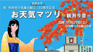 「お天気マツリ」甲府地方気象台創立 約130周年　昔の観測器や貴重な観測原簿を展示　29日に開催