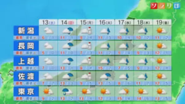 土曜は天気回復も 寒さは続きそう、積雪地域は落雪に注意を【これからの天気(12月12日18時40分現在)｜新潟】