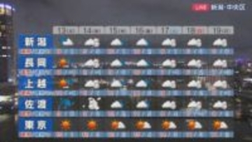 この先も寒気などの影響で雪・雨に、日ごとの気温差に注意を【これからの天気(1月12日18時20分現在)｜新潟】