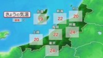 これからも日差しが届く、最高気温も昨日より高いところが多い【これからの天気(4月6日11時40分現在)｜新潟】