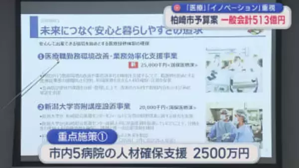 柏崎市予算案「医療」「イノベーション」重視、一般会計513億円 前年比より12億円増【新潟･柏崎市】