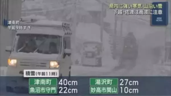 県内に強い寒気 山沿いを中心に雪、下越･佐渡は高波注意【新潟】