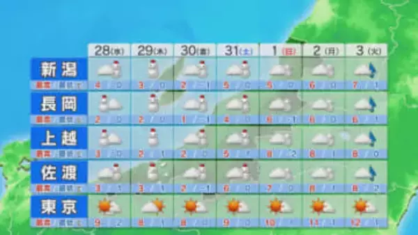 広く雪や冷たい雨に、夜は各地で雪に 山沿いで降り方強まるところも【これからの天気(1月27日11時40分現在)｜新潟】