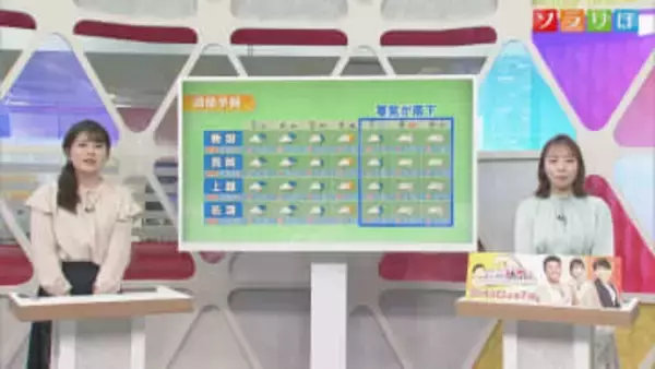 3日は冷たい雨や雪が降りそう、風が強まるところも【気象予報士が解説｜新潟】