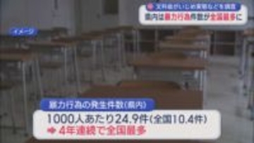 県内の暴力行為件数が小･中･高すべてで過去最多を更新･･･文科省がいじめ実態などを調査【新潟】